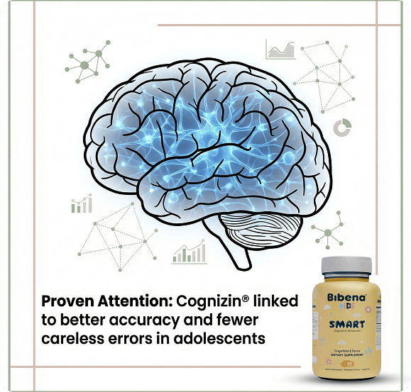 Bibena™ Kids Smart – Brain + Iron Gummy for Focus & Learning - Bibenanova