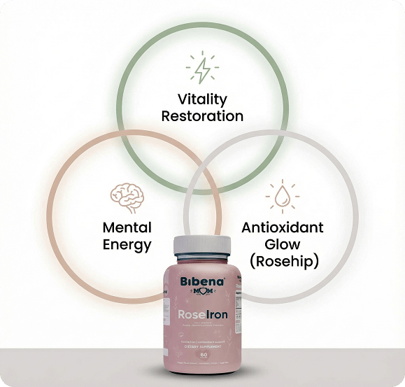 Bibena™ Mom RoseIron – Gentle Iron + Brain Support for Women - Bibenanova